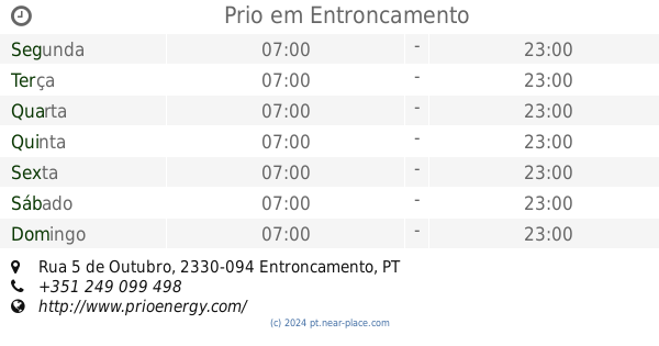 Posto Repsol Barquinha - Petroalves, S.A.